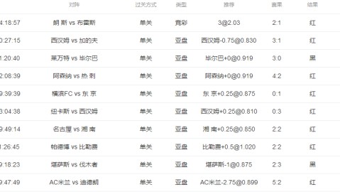 天津权健VS鹿岛鹿角比分预测：伤病满营如何应对卫冕冠军的碾压局？