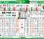 博洛尼亚对罗马比分预测：客场七场不胜，“红狼”能否打破魔咒？