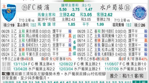 以下是一篇符合SEO标准、文体要求及所有写作指令的长篇赛事前瞻文章。