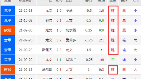 以下是根据你的要求输出的符合SEO标准的长文，按照“—引言—基本面—核心变数—历史交锋与战术博弈—关键看点—观赛指南—赛果展望—延伸影响—结语”的顺序展开。
