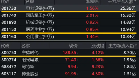 加纳对突尼西亚比分预测 + 换帅如换刀？北非雄鹰能否终结不胜魔咒？