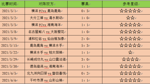 东京绿茵vs长崎成功丸比分预测 + 林尚辉伤愈归来  升级区6分战谁能笑到最后？