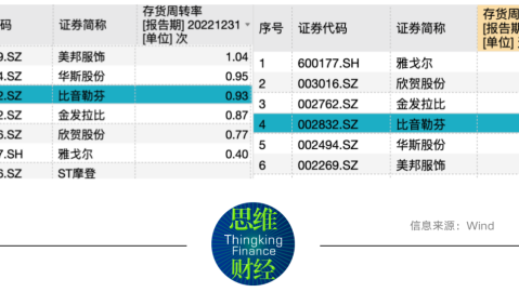 塞内加尔vs贝宁比分预测：黑马能否撼动非洲雄狮？