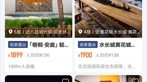 想晓得途家网怎么样？老旅行客给你摆点实在龙门阵