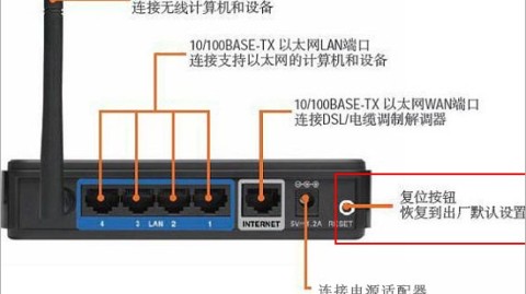 探秘斐讯路由器：是“信号神器”还是“过气网红”？
