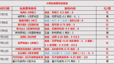 2026年4月智利甲双线观察：科布雷萨尔新帅首秀门荒折戟，智利大学客场磨枪蓄力第9轮