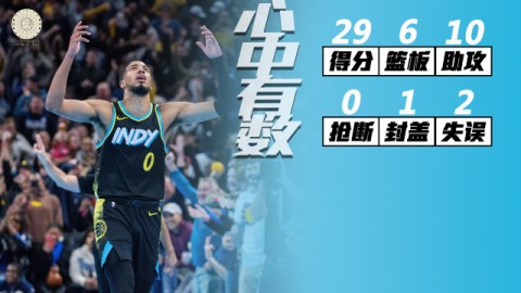 英甲榜首大战：伯顿2-2逼平领头羊卡迪夫城