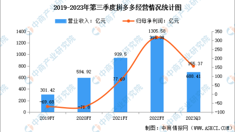 电商江湖2026：告别野蛮生长，谁能笑傲新蓝海？