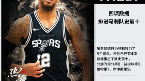 马刺横扫灰熊再进总决赛：GDP的战术绞杀