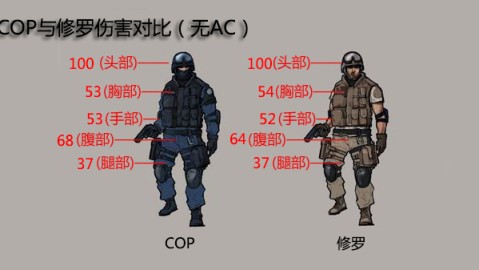 2008欧洲杯14决赛荷兰1-3俄罗斯：希丁克率黑马击溃橙衣军团