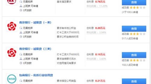 原子贷到底靠不靠谱？一个过来人的大实话与血泪提醒