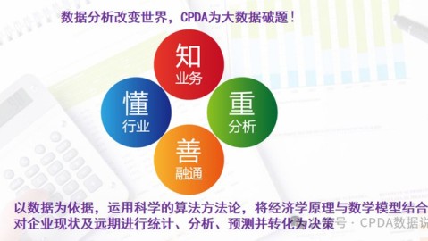 嘿，数据分析师！别让好分析砸在最后一步：整理内容的实战心法