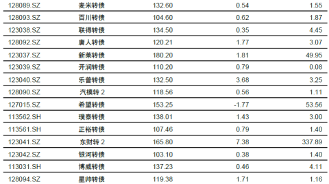 尼斯VS圣旺红星：伊萨·赞臣等核心伤愈归队，残阵法甲劲旅能过法乙老牌豪门这道坎吗？