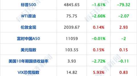 3月1号篮球比分预测  绝地逆转与连胜终结，悬念拉满的篮球之夜