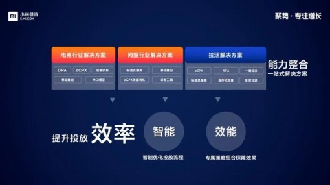 直播带货到底还行不行？转型期的阵痛与新生机