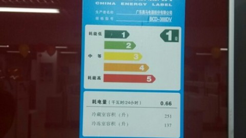 奥马冰箱深度解密：出口冠军的家里厢，到底有啥硬实力？