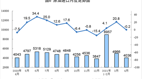 搞懂内容整理，让你告别“收藏吃灰”，效率翻倍不是梦