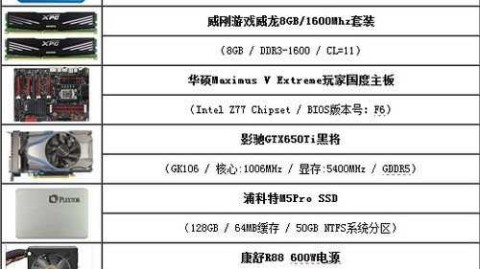 回眸一瞬仍是经典：聊聊十多年前的“游戏麒麟”i5-3570到底怎么样