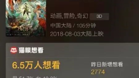 奇迹曼特怎么样？让那些担心线上学CG不靠谱的同学把心放肚子里吧！