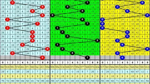 卢顿与伯顿比分预测 + 英甲升级与保级双重悬念 + 谁能笑到最后？