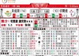贝蒂斯对塞尔塔比分预测 + 欧战资格生死局 + 谁能笑到最后？