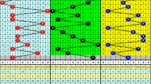 5月9号足球比分预测：利物浦vs切尔西——新王之争谁能笑傲安菲尔德？