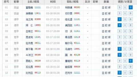 女足对德国胜负比分预测：8年后再相逢，铿锵玫瑰能否打破“日耳曼战车”魔咒？