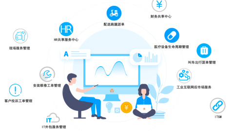 搜索服务行业怎么样？咱唠唠咋找靠谱服务不踩雷