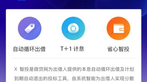 微贷网风云录：从车贷龙头到清退转型，它到底怎么样了？