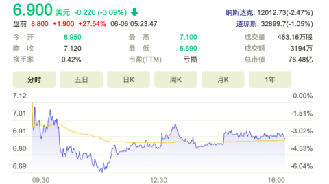 方向盘上的冷暖人生：在运满满跑车，究竟是啥滋味？