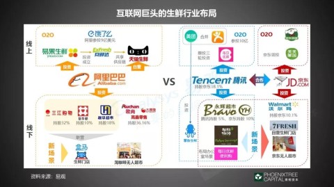 易果生鲜怎么样？一个老用户从惊喜、困惑到恍然大悟的真实经历