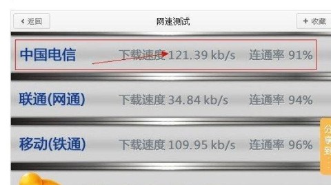电信20M宽带，这网速现在到底咋样了？用了十几年的老用户实话实说