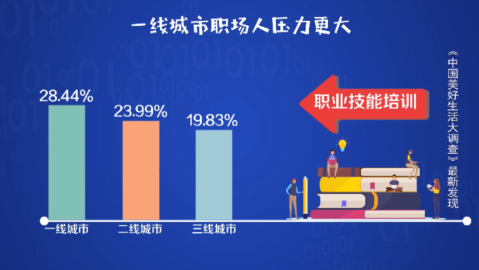 嘿，朋友，你问人力资源岗位怎么样？听我从头给你唠唠