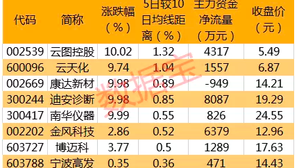 比勒费对门兴比分预测 + 保级绝境vs残阵困局，谁能在生死卡位战中断臂求生？