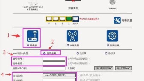 海尔路由器到底咋样？一个“家电老粉”的掏心窝子分享！